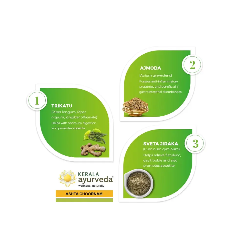 Ashta Choornam - 50G - Kerala Ayurveda