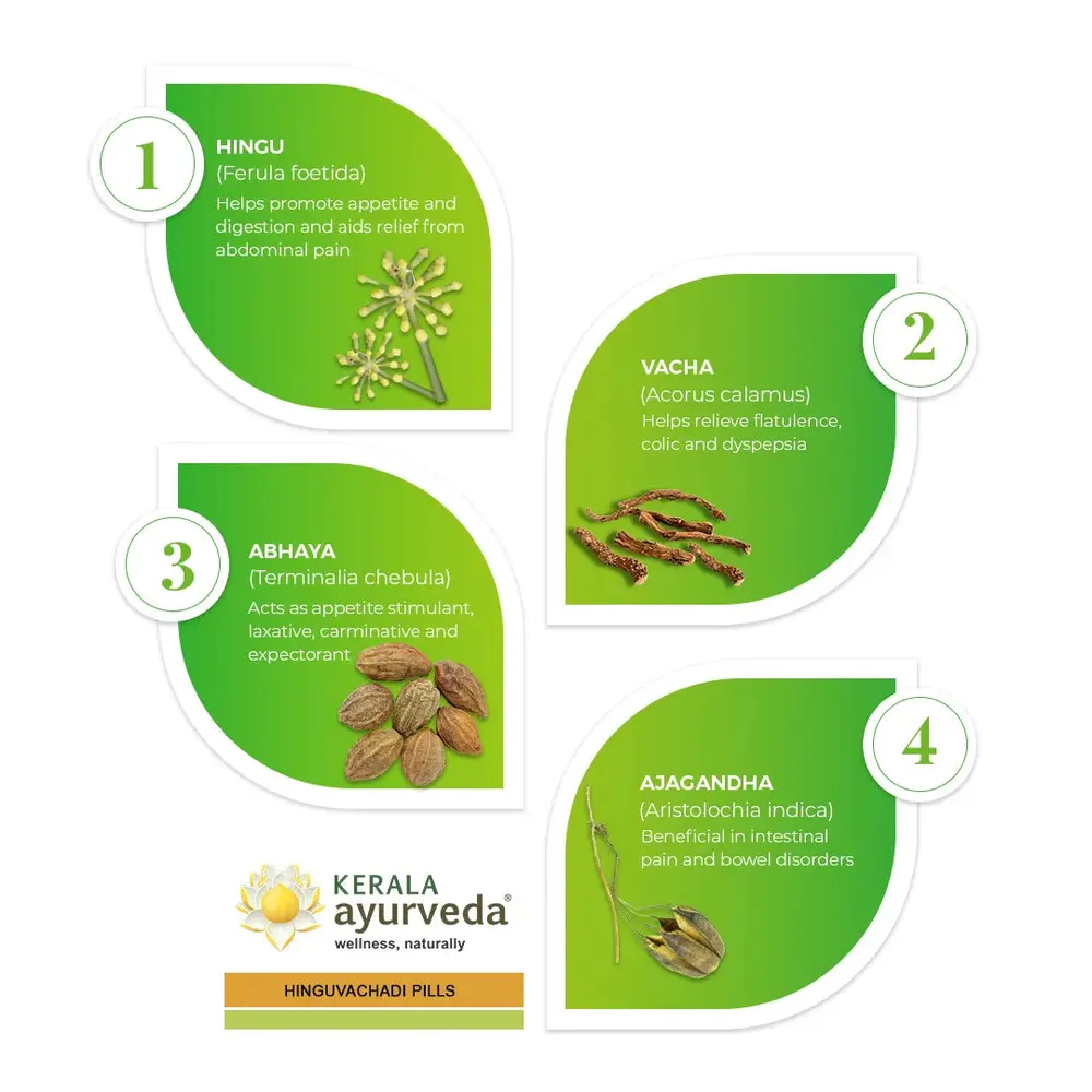 Hinguvachadi Gulika - 50 Nos - Kerala Ayurveda