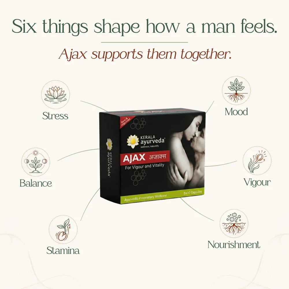 Ajax Capsule - 50 Nos - Kerala Ayurveda
