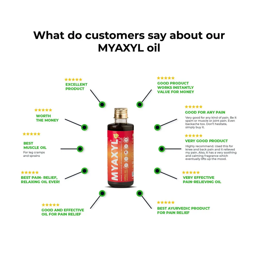 Myaxyl Oil - 60 Ml - Kerala Ayurveda - 200 ML