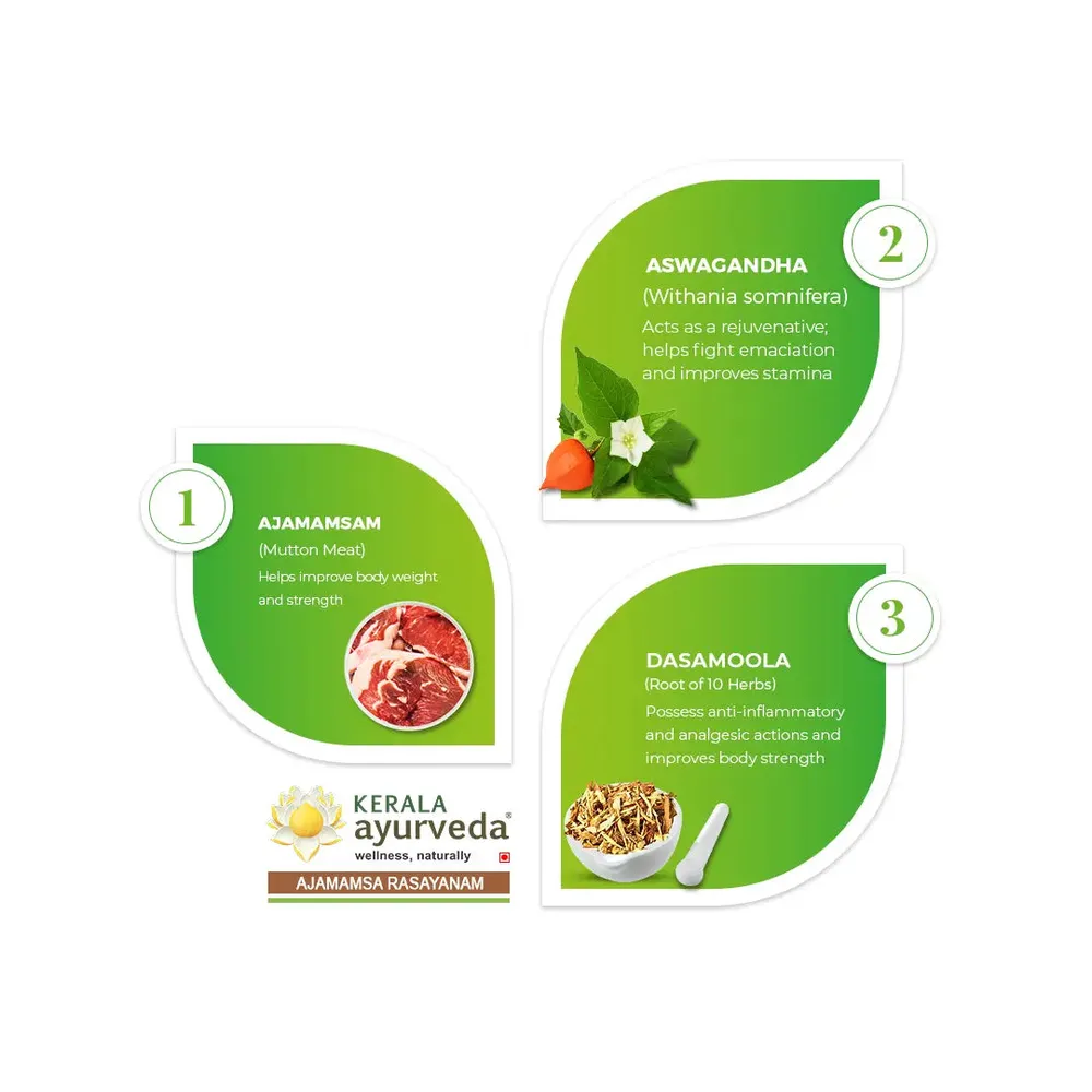 Ajamamsarasayanam - 500G - Kerala Ayurveda
