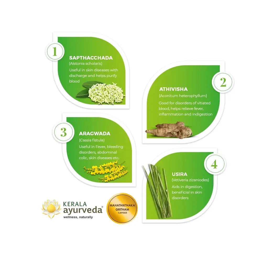 Mahathikthaka Ghritham Capsule - 100 Nos - Kerala Ayurveda
