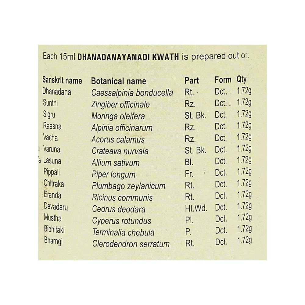 Dhanadanayanadi Kwath - 200 ML - Kerala Ayurveda
