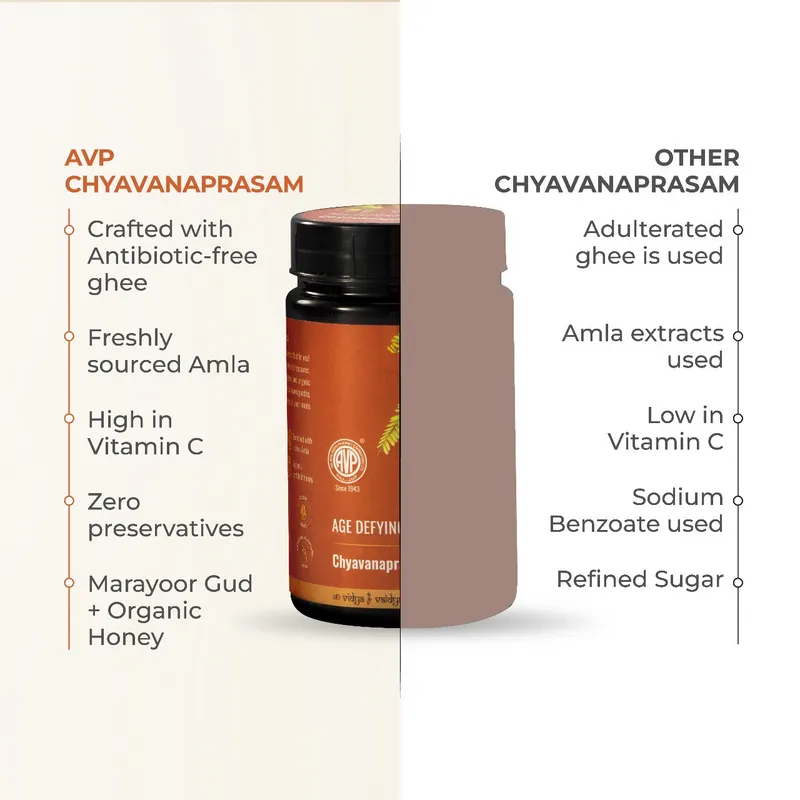Chyavanaprasam 500 Gms | Immunity Booster & Overall Health | Ayurvedic Chyawanprash
