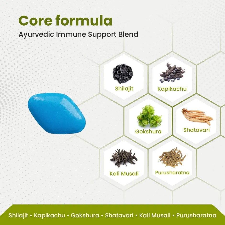 Poweromin Tablets by Green Milk