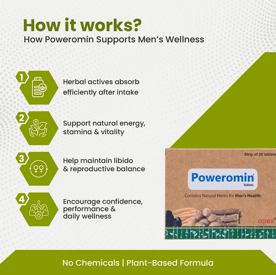 Poweromin Tablets by Green Milk